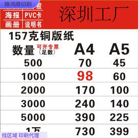 宣传单彩页画册折页开业宣传卡片说明书菜单海报铜版纸说明书印刷