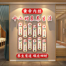十二时辰钟对照表中医养生馆软装饰挂画背景形象墙面氛围布置文化
