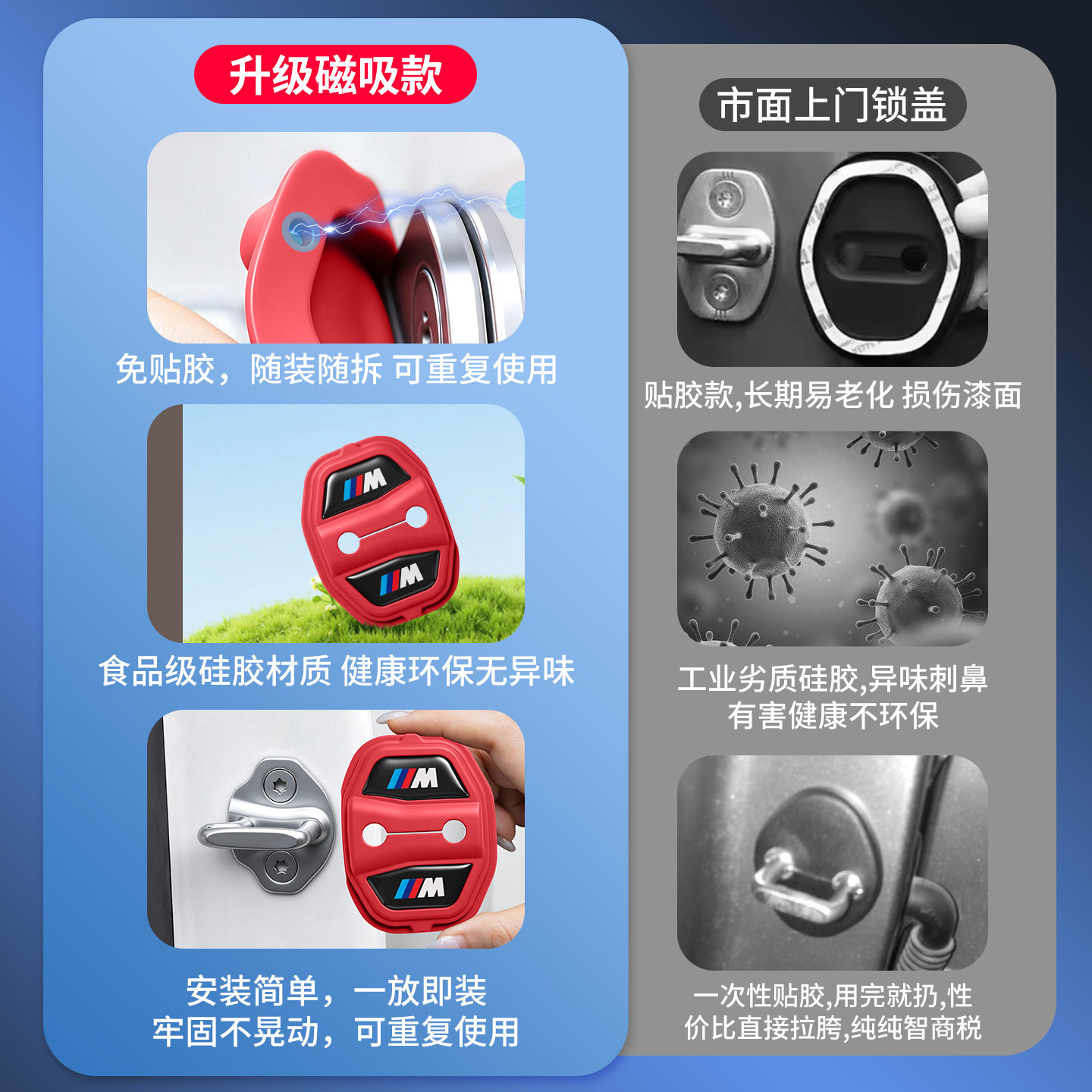 Bmw 5 Series 3 Series X1X3X5X7 Car Door Shock-Absorbing Silent Pad Silicone Magnetic Door Lock Cover Protective Cover