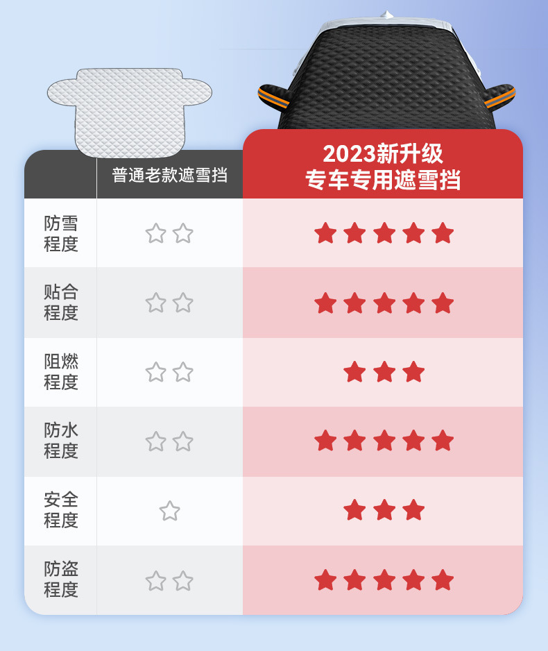 Cross-Border Hot-Selling Car Snow Cover, Anti-Freeze and Anti-Snow Shield, Front Windshield Sun Protection and Heat Insulation Sunshade, Magnetic Snow Shield