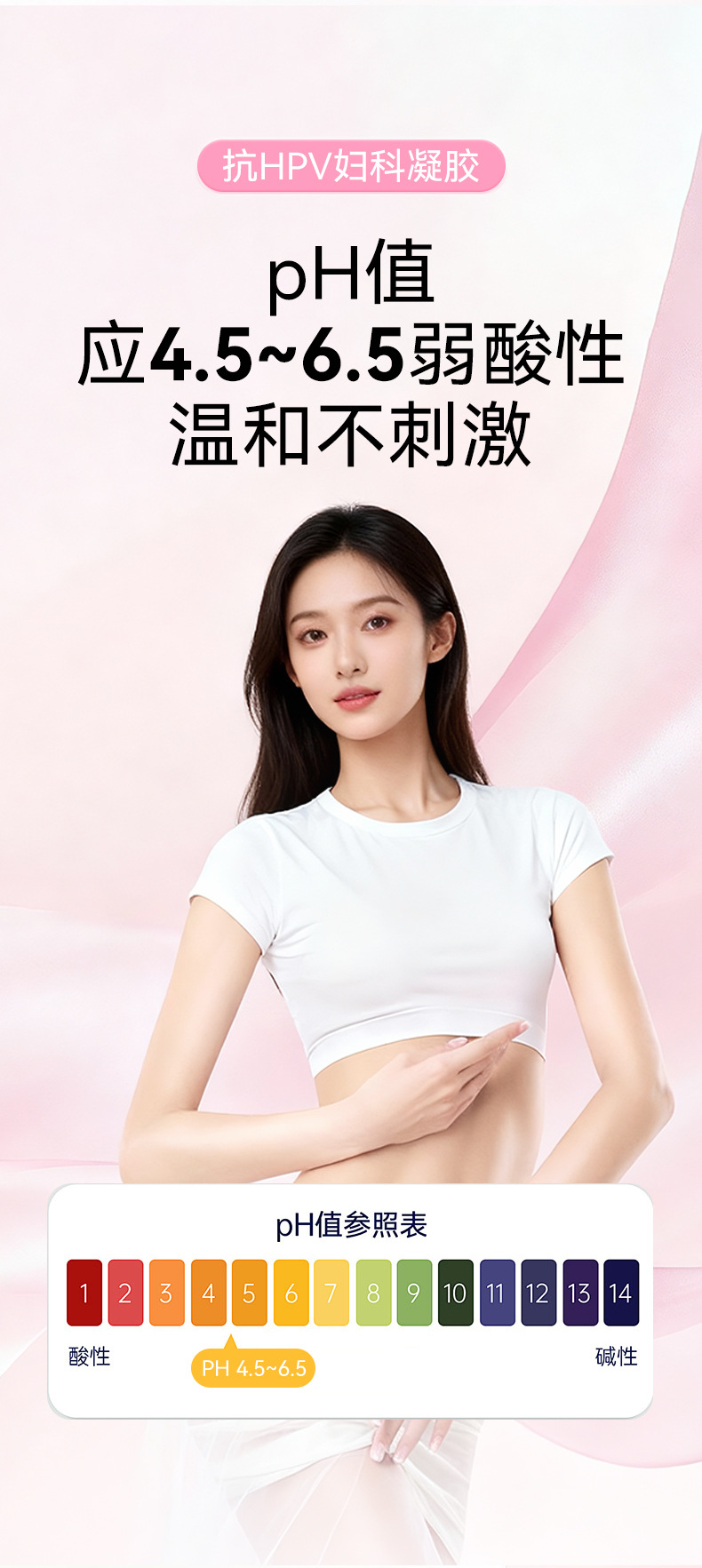 抗HPV凝胶详情页_04