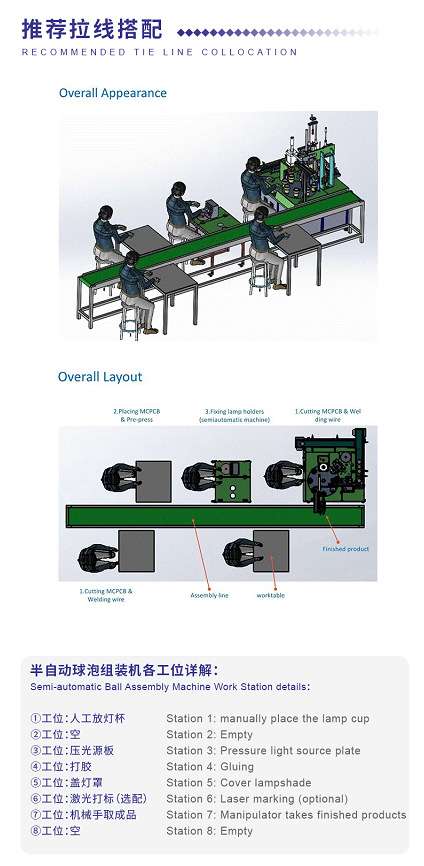 球泡组装设备图11