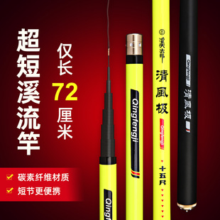 ̼��Ϫ���Ͷ̹����ָ�28�{�a�~�����~��̨ា̸���~�����L�O�OӲ