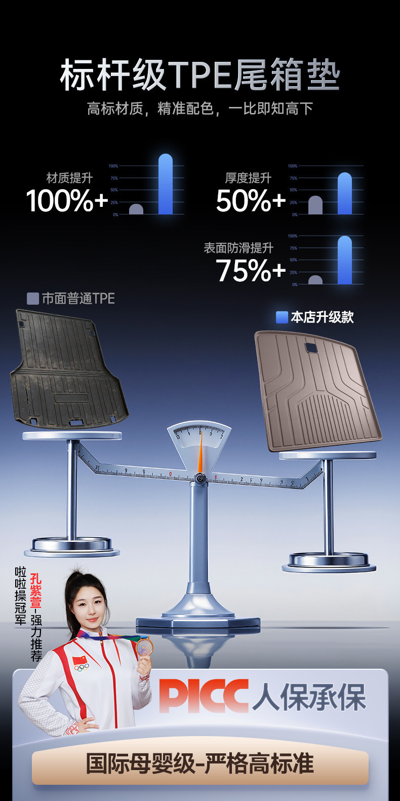 Suitable for the new AITO M9 trunk mat TPE26 model, five or six-seater Huawei car interior modification decorative accessories floor mat
