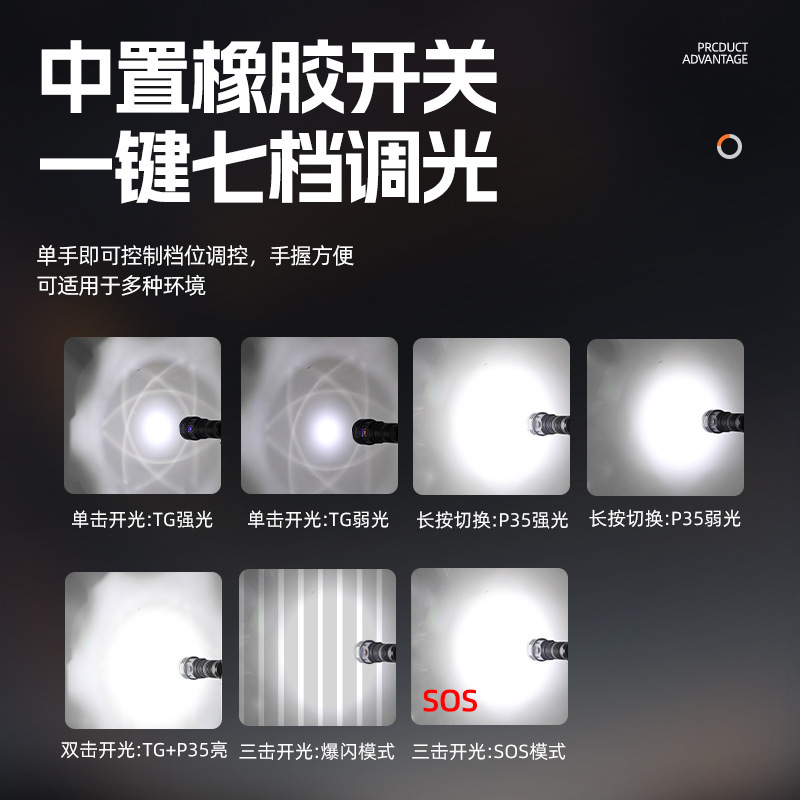새로운 밝은 알루미늄 합금 7 눈 강한 자기 손전등 슈퍼 밝은 줌 장거리 야외 휴대용 레이저 조명