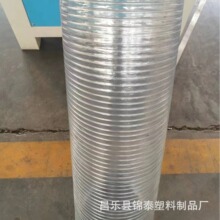 ���l��ڏ�pvc͸��䓽zܛ��110-250�Ӻ���ˮ��ˮ��