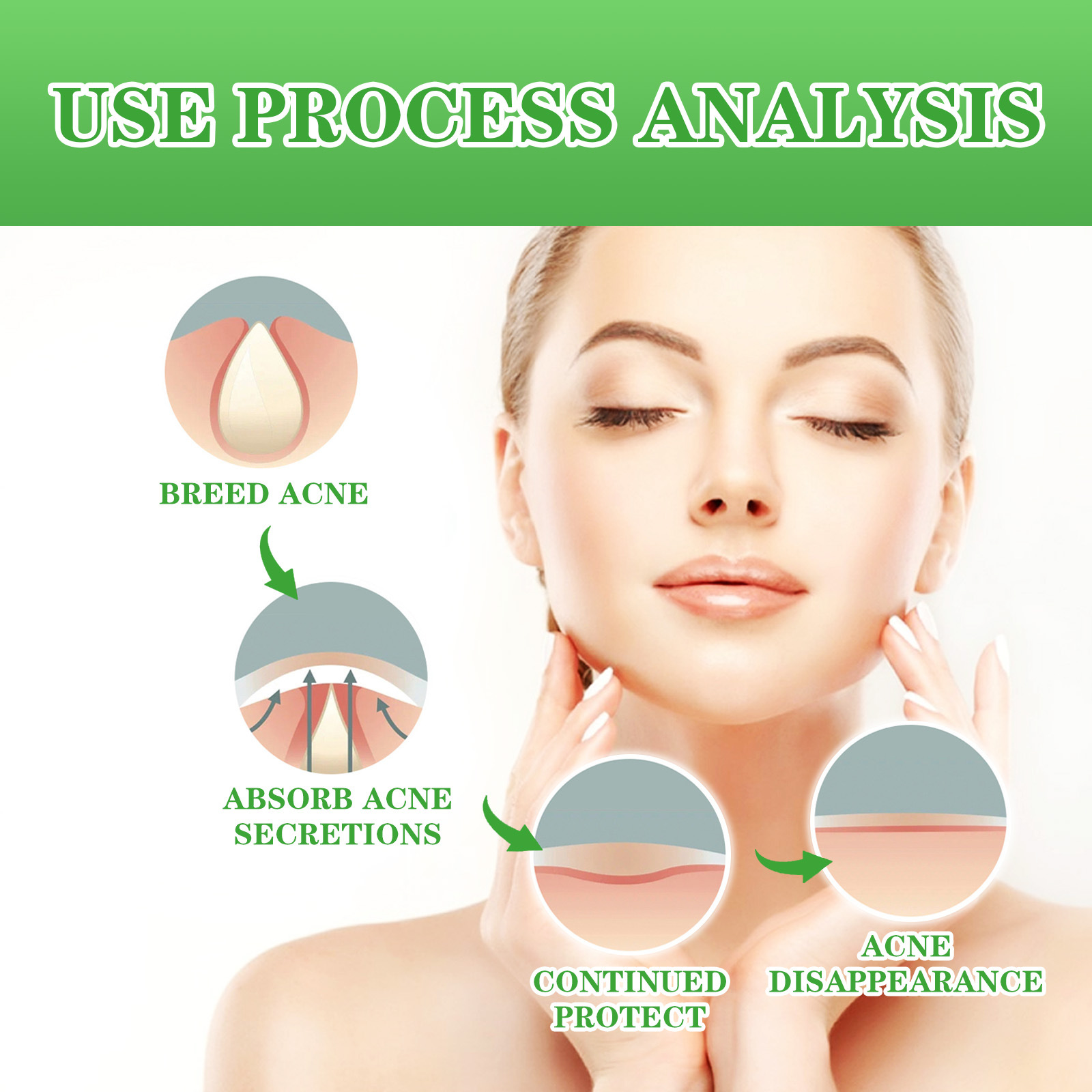 EELHOE Tampone detergente all'acido salicilico per punti neri e rimozione, controllo dell'olio a bocca chiusa, idratante, pulizia delicata,_voghion.com