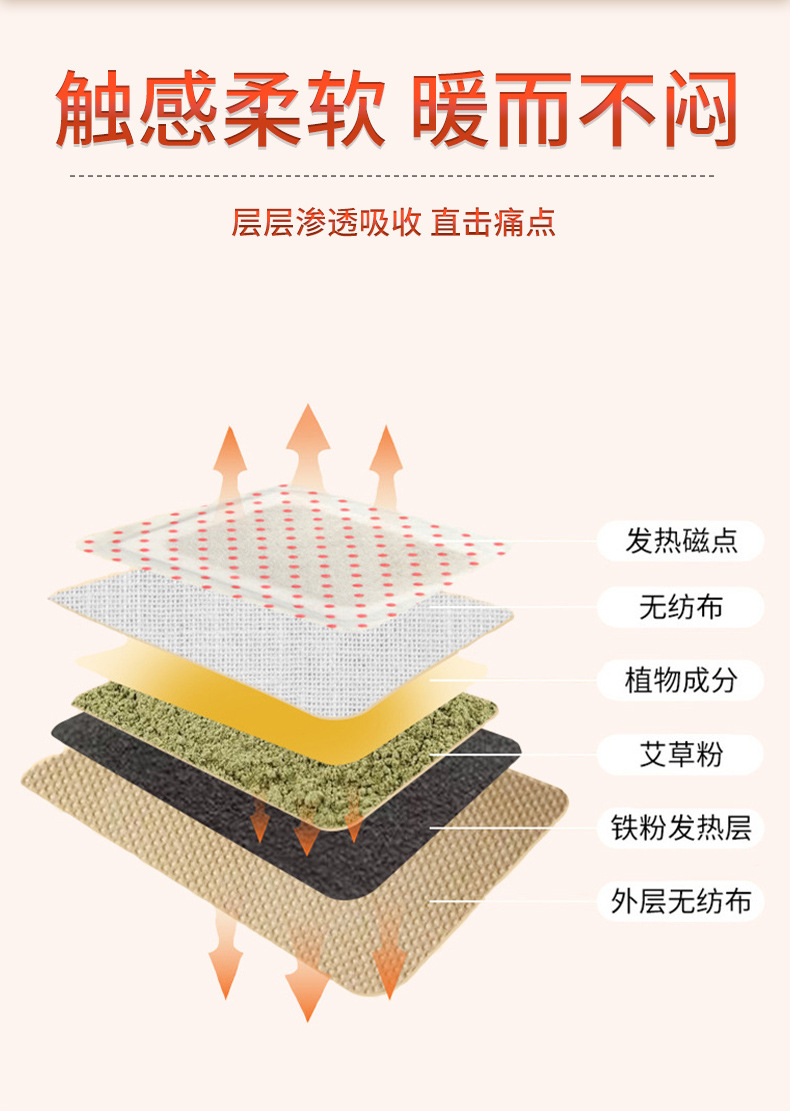 Warm Palace Heat Patch with Mugwort Self Heating Abdominal Patch for Menstrual Comfort 5 Patches per Box key features