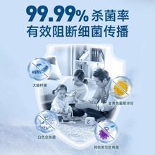 99�Ⱦƾ�500�����ι޻����׾ƾ����Ҵ������ƾ�95%����