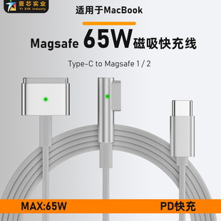 �m����O���Pӛ����늾�type c�DMacbook PD��magsafe2������侀