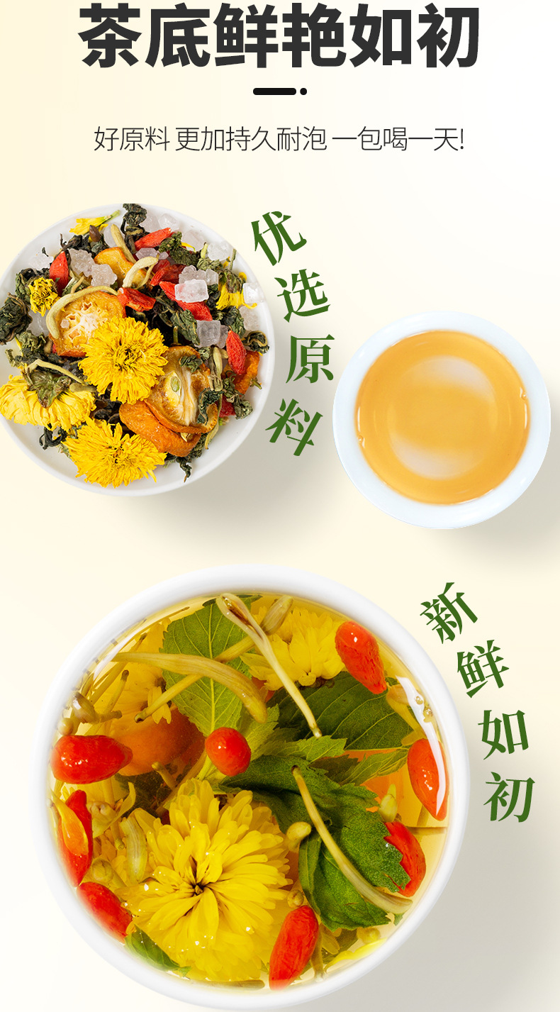 Honeysuckle Chrysanthemum Herbal Tea Blend with Dandelion Goji Berry Mint and Mulberry Leaf 100g Gift Box specifications