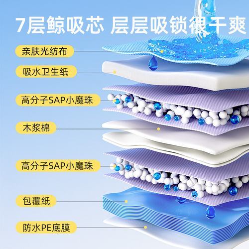 狗狗尿垫尿片宠物用品厕所除臭吸水垫尿不湿加厚100片一次性尿布