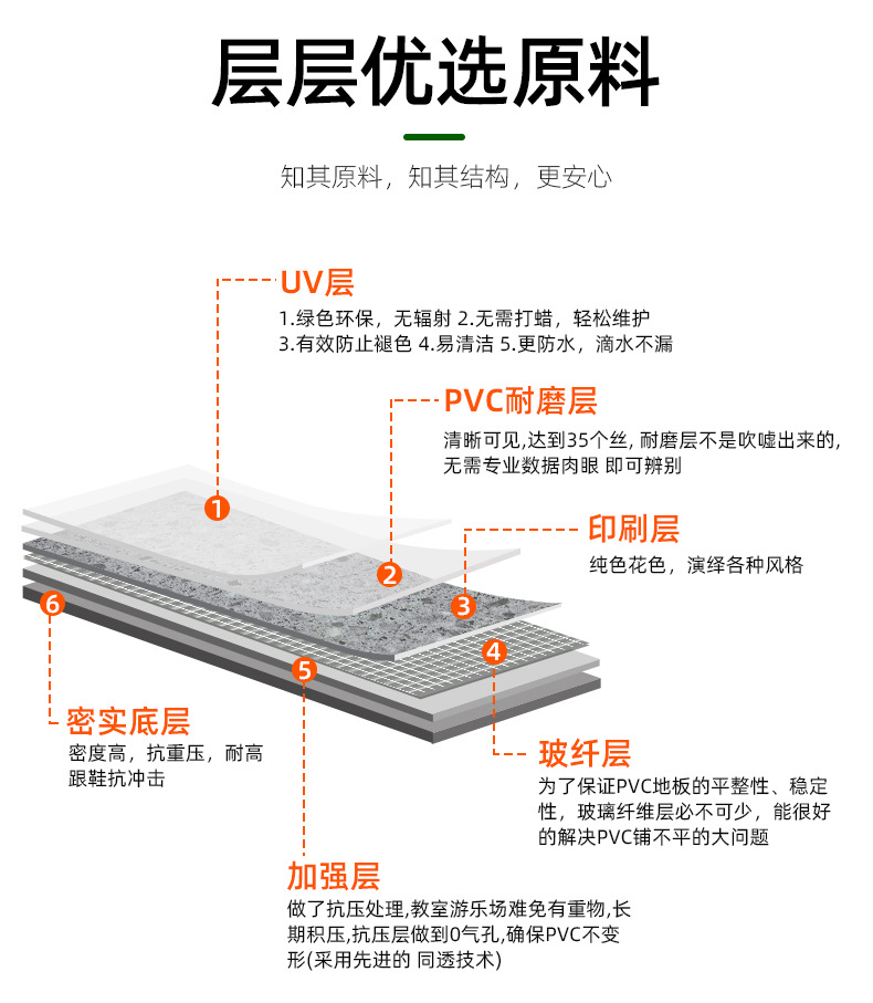 O1CN0179NYup1aTBjmp2W5x_!!3533983330-0-cib.jpg?__r__=1683537168373