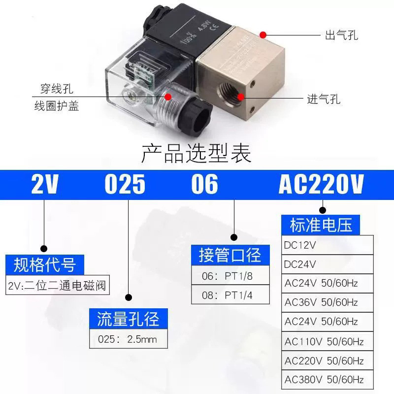 O1CN0192wCe71bPoTt16rxJ_!!2216