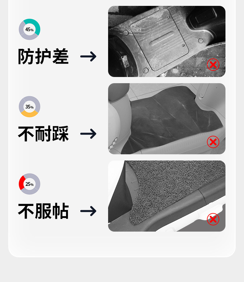 Suitable for No.9 M85C+/M95C+MK2/m395cmax/n385c electric vehicle foot pads and small accessories