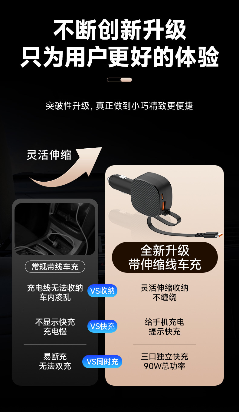 Zuzg Comes with a Retractable Cable Car Charger Suitable for Huawei and Xiaomi Full-Protocol Super Fast Charging Car Chargers