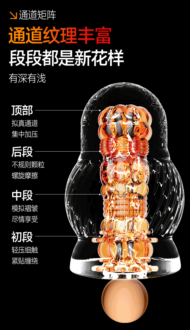 Jiuai Disposable Pocket Masturbation Egg, Manual TPE Adult Toy for Men, Portable White — detail image 19