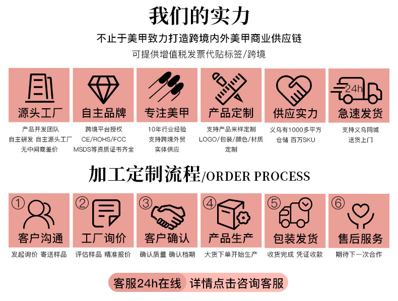 详情页关联营销_04