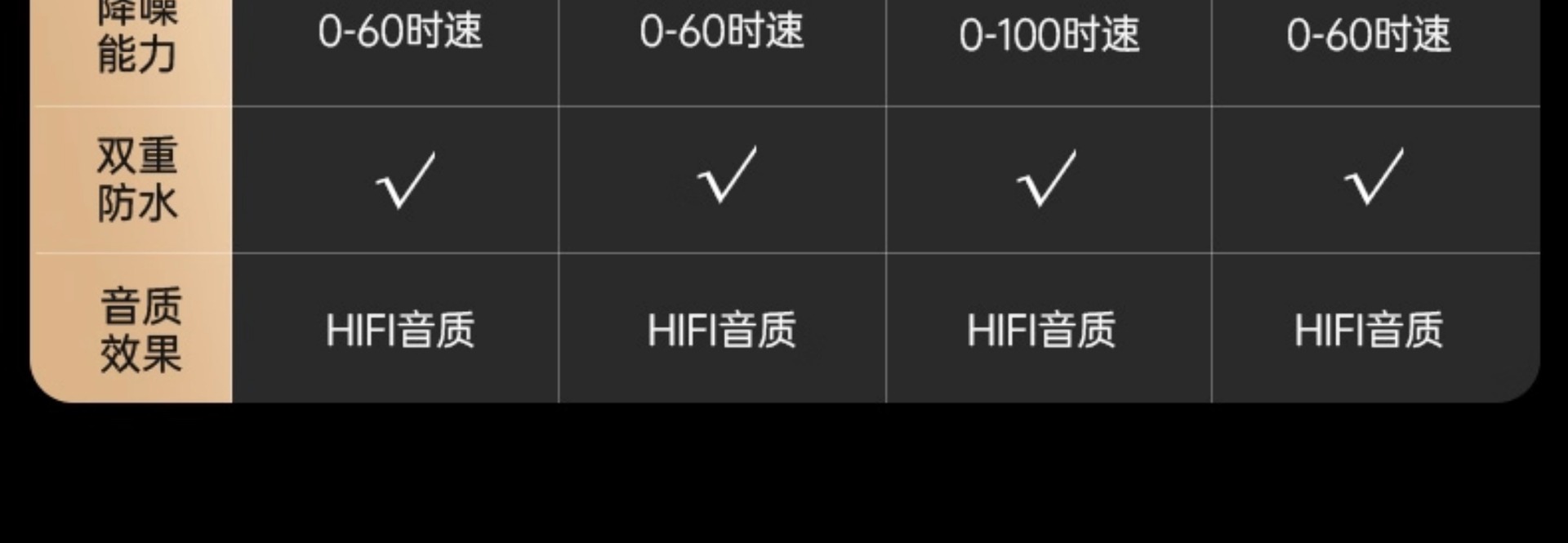 Suitable for Hengjiang-A30 Motorcycle Helmet Bluetooth Headset Takeaway Rider Full Helmet Half Helmet Waterproof Long Battery Life Me