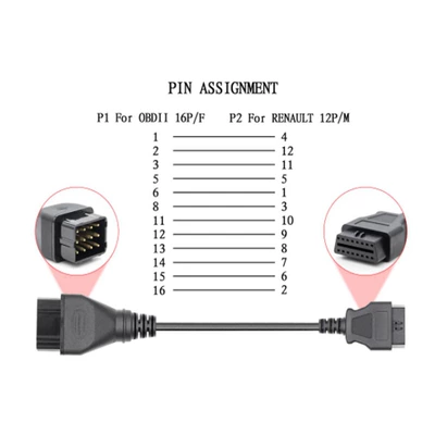 For Renault 12 pin Avtomobil diaqnostika alətləri