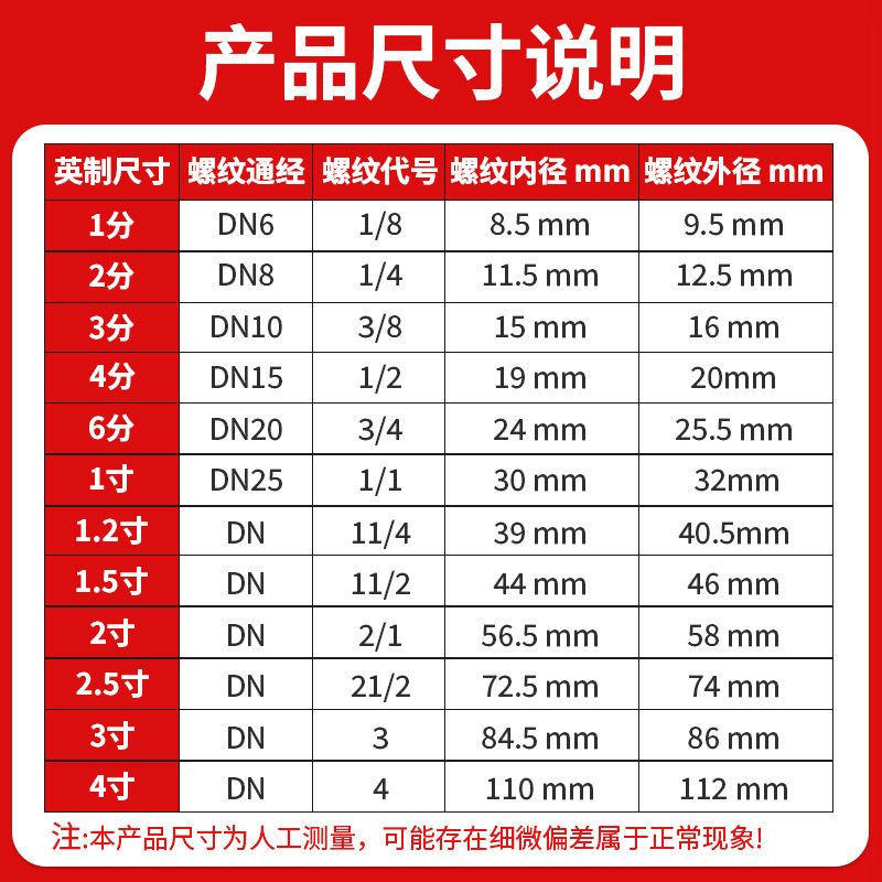 304不锈钢内丝宝塔接头六角皮接内螺纹竹节皮插软管格林头4/6分|undefined