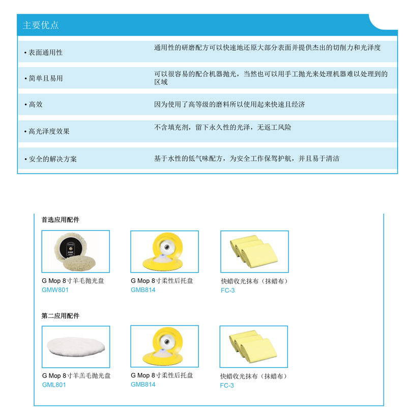 Profile300 Polishing and Grinding Wax Acrylic Industrial Spray Paint Wood Surface Wax Fast Cutting Scratch Wax
