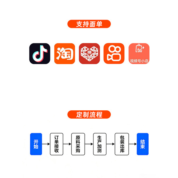 Racket for table tennis