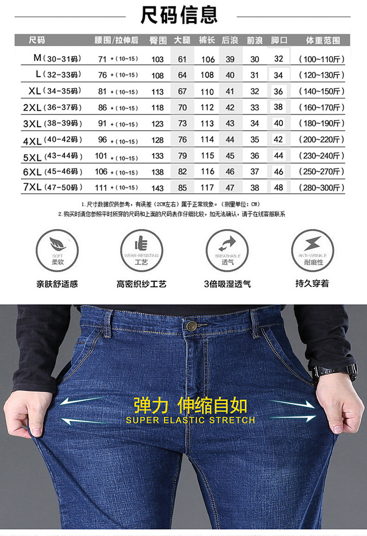 详情图