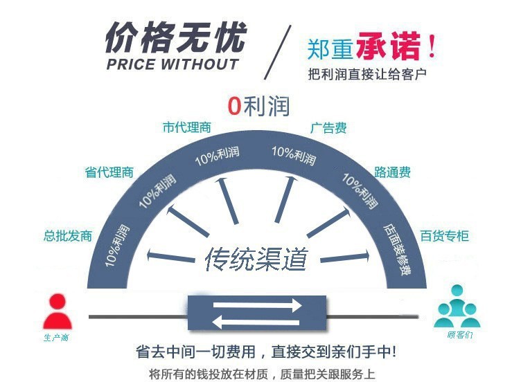 O1CN01j8ZDlP1d7bpC9nTHa_!!3878