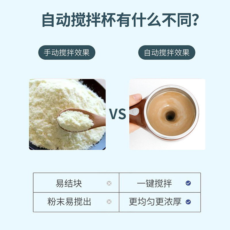 全懒人便携咖啡杯杯跨境磁化杯自动马克杯可自动搅拌杯磁力不锈钢|undefined