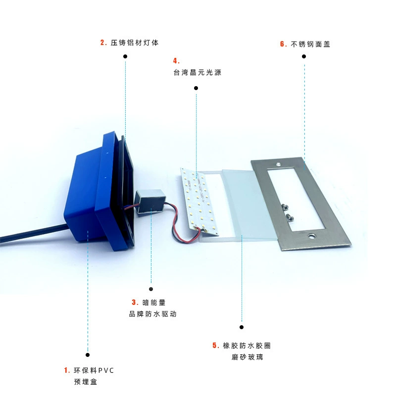 LED-подсветка для пола в поездке, точечное освещение для ступеней, бра, лестничные светильники