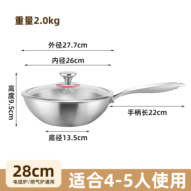 Sin recubrimiento antiadherente olla de salsa 316 de acero inoxidable pequeño horno electromagnético de gas general en una pequeña olla de frita de verduras