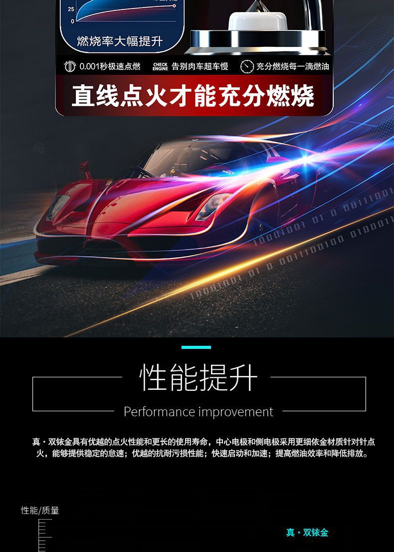 Geely New Emgrand vision Boyue Borui ec7 free ship original GL King Kong fit double Iridium spark plug