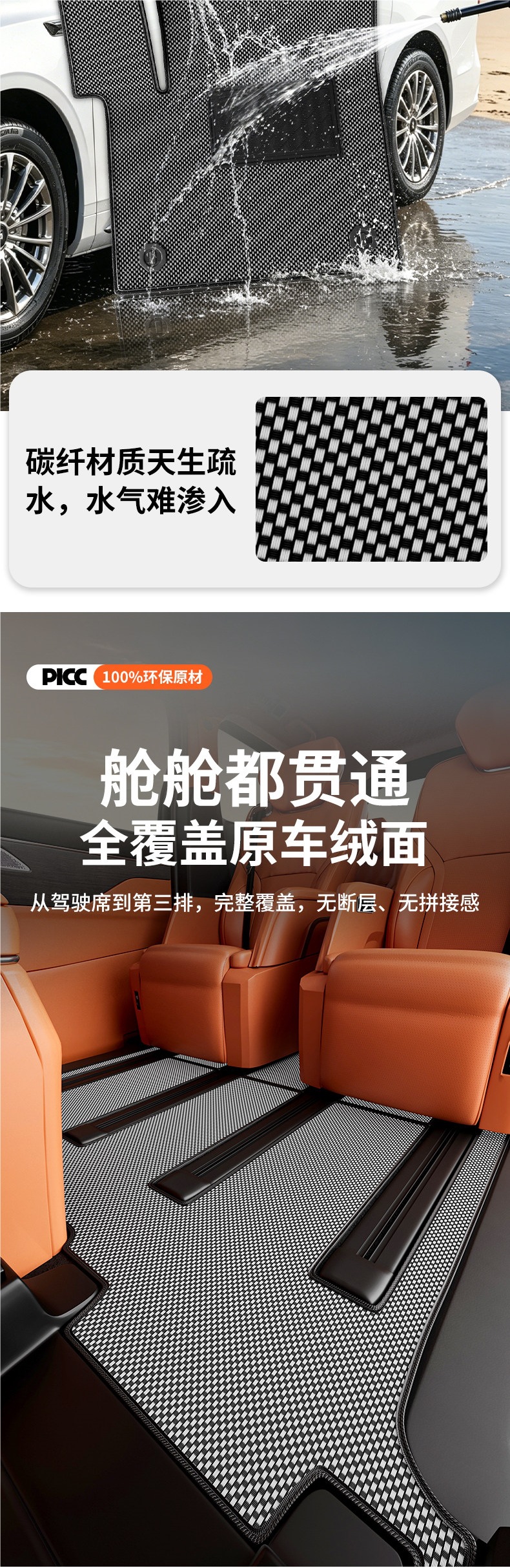 21-26 models of Great Wall Alpine 789 floor mats with carbon fiber weave pattern, middle row trunk mat, large four-seater, other wool, Guangzhou