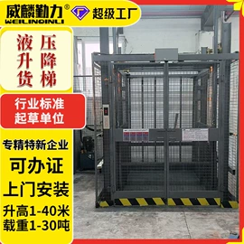 升降台;登车桥;起重装卸设备