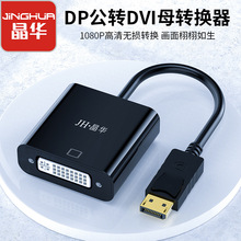 DP�DDVI�D�Q�� �@����DP�DDVI�ӿ���X�@ʾ��ͶӰ�x �D�Q���D���^