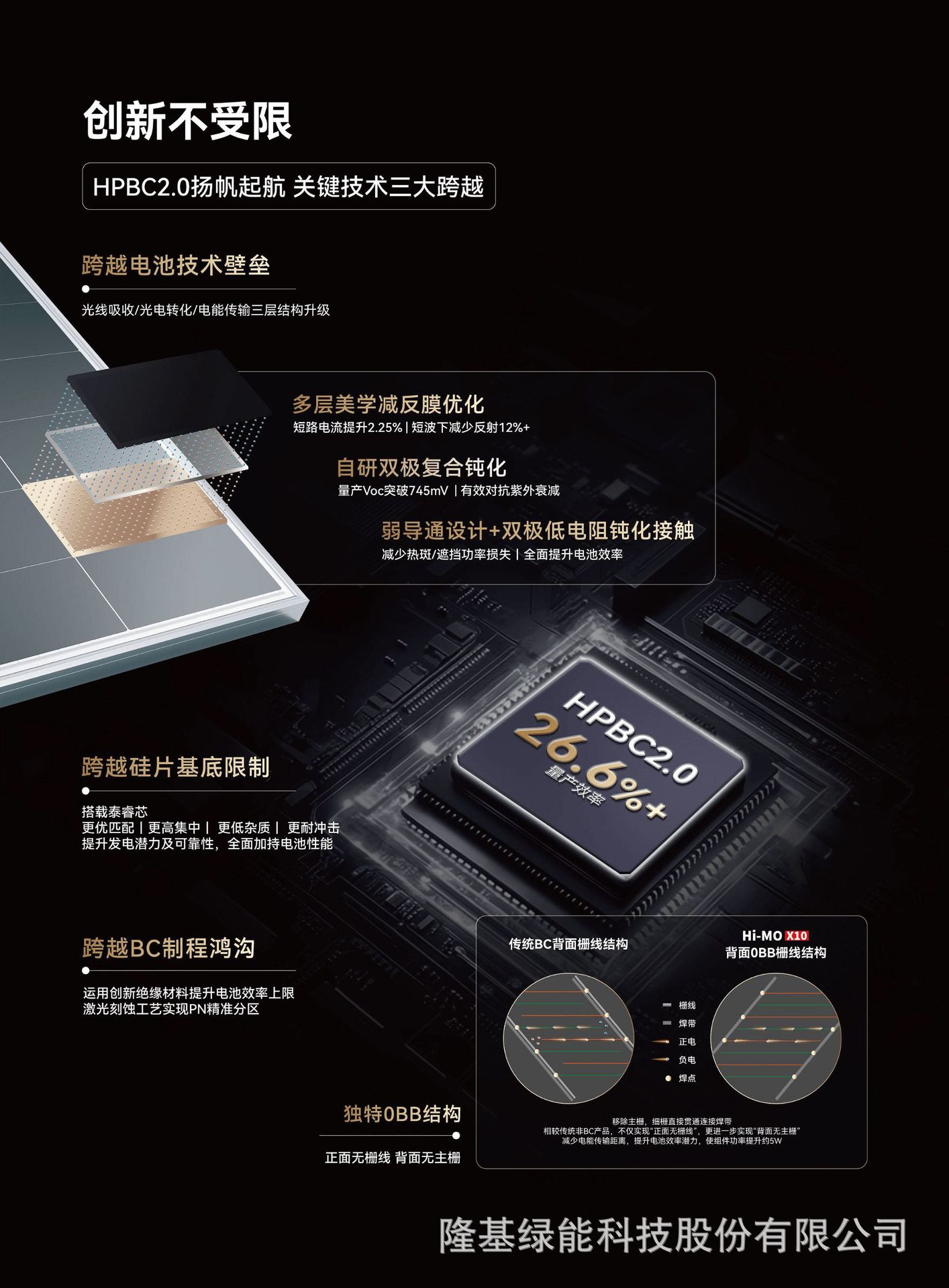 Hi-MO X10 产品折页-CN_手机预览版-V1106-