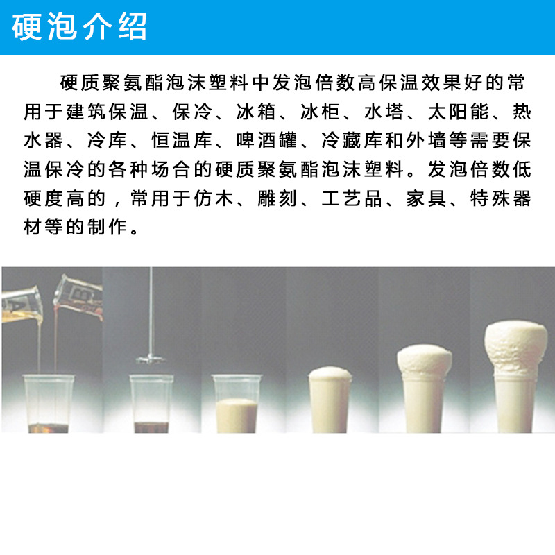 现货供应各类软泡硬泡半硬泡聚氨酯AB发泡材料并提供特殊聚氨酯-阿里巴巴