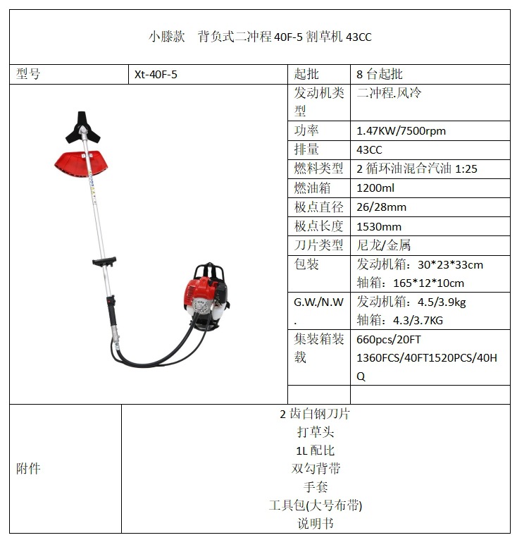 背负详情