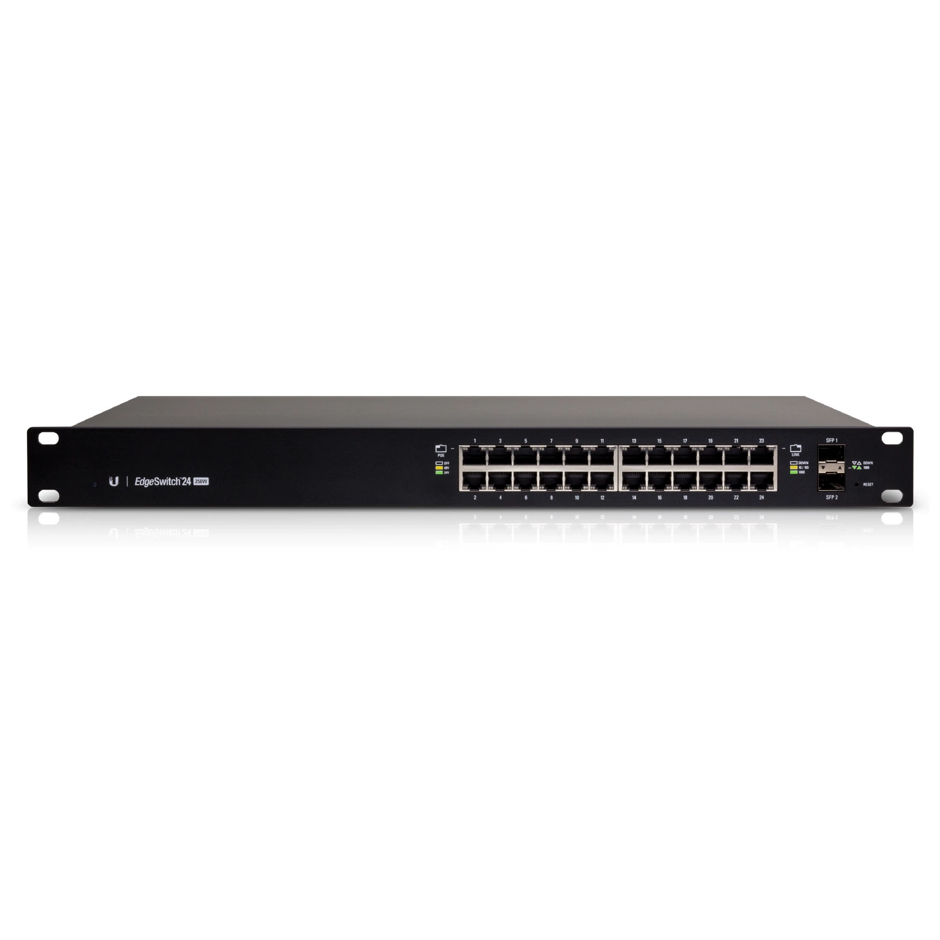UBNT Ultra-fast EdgeSwitch ES-24-250W, 24-портовый PoE-коммутатор с поддержкой 802.3af/at