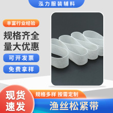 1-7cm�ڰםO�z�ɾo��͸���t���o���o�߷��b�o���~�z�ɾo���ߏ���