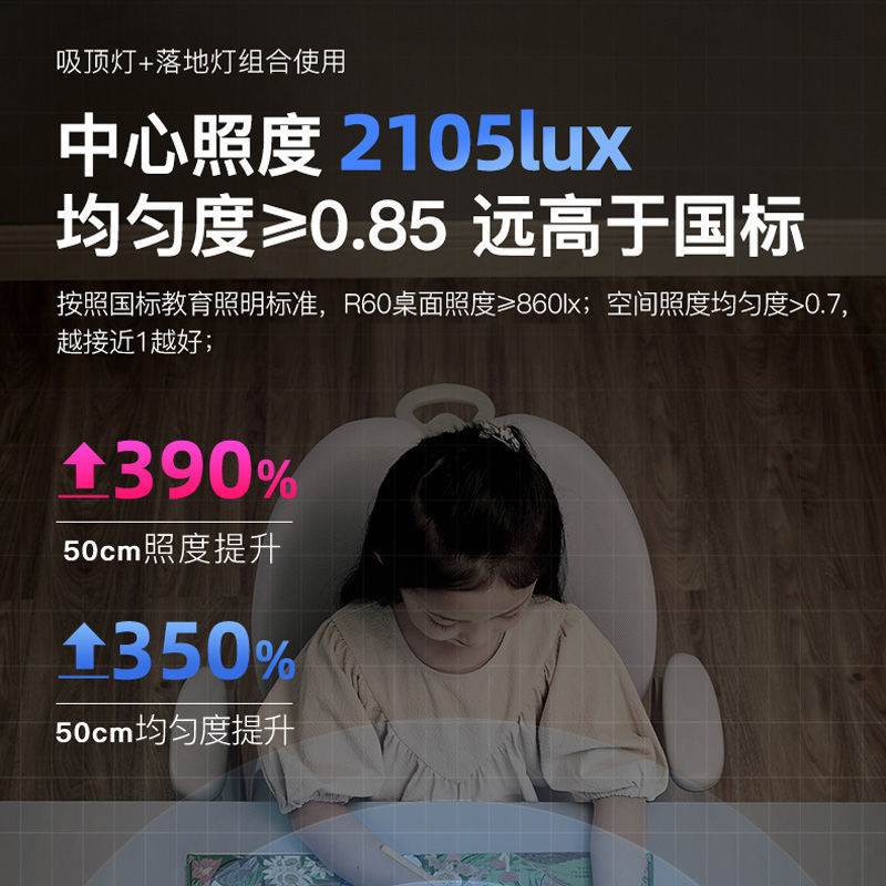 床の保護の目の大きい街灯の子供は電気スタンドを読んで専用の全スペクトルの知能の大学生の机のピアノの明かりを学びます。|undefined