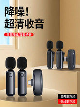 oLIAʽֱOAIʽ֙Cҕlڲ