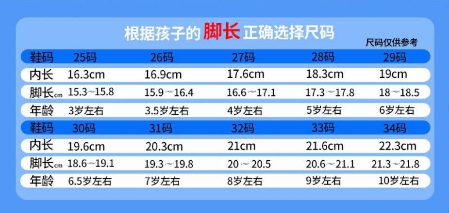 童鞋尺码