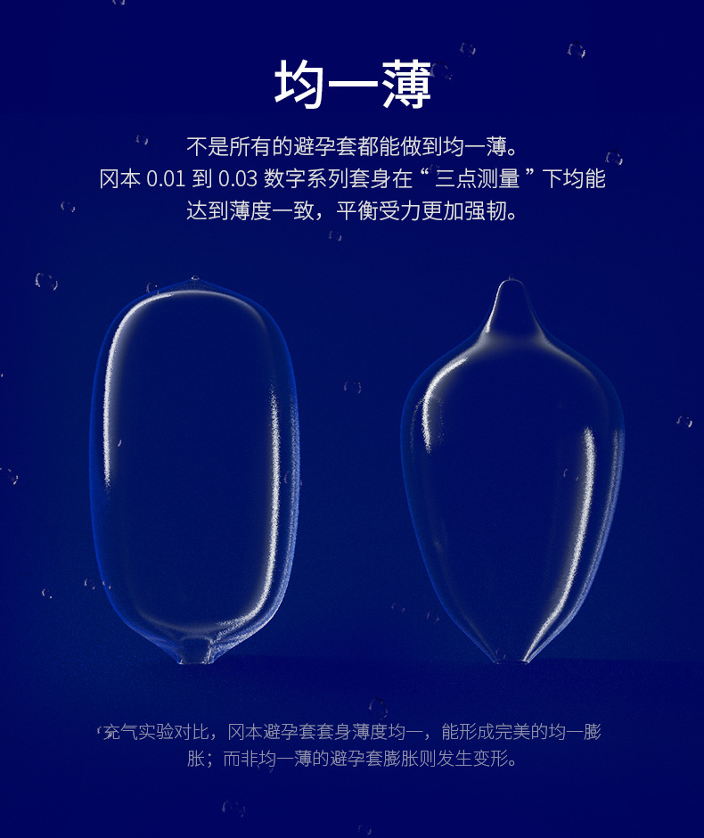 Okamoto 001 Polyurethane Condoms Ultra-Lubricated 3-Pack Male Condoms — detail image 17