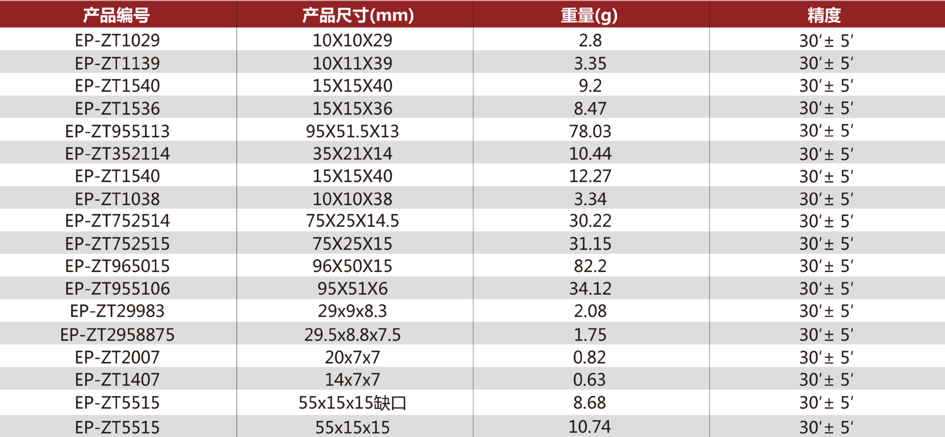 整体尺寸.jpg