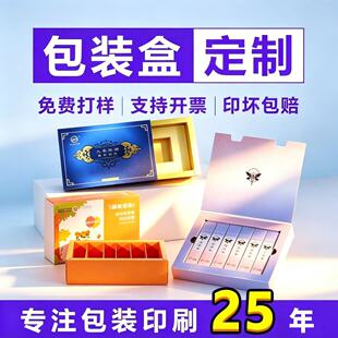 ���޲ʺа��b�ж�������w���ͺб���Ʒ�Y��ʳƷ�ʺ����M��ӏS��