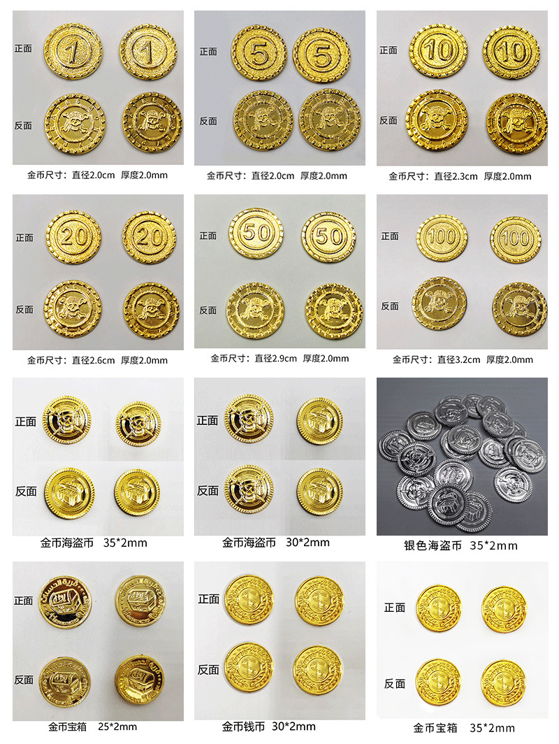 金1