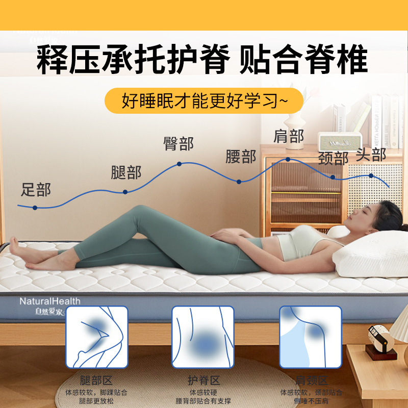 Colchón de látex, acolchado, acolchado, cojín, cama de dormitorio para el hogar, tapete de tatami para dormitorio de estudiantes
