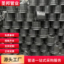 PE���ϙz�龮��ͨ��ͨ���^������ˮ����ˮ�����p�@��ڏ��z�龮